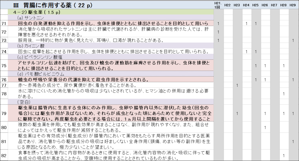 f:id:ashomopapa:20190210182921p:plain f:id:ashomopapa:20190210182921p:plain