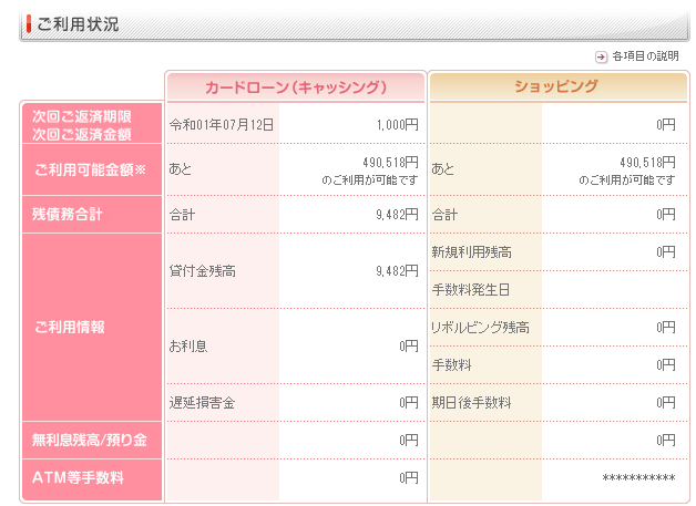 Acマスターカードは海外のクレジットカード キャッシングにおいて便利