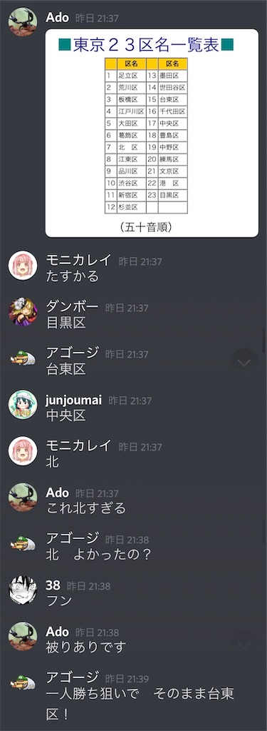 f:id:asiasiasiasi:20210129051437j:image f:id:asiasiasiasi:20210129051437j:image