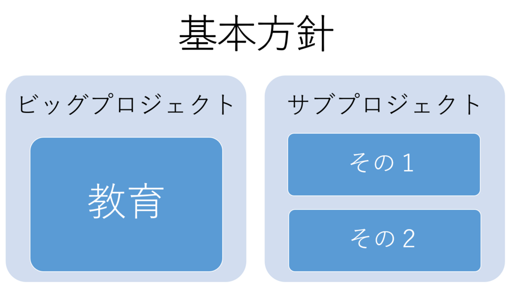 f:id:asihekikochi:20180514001602j:plain f:id:asihekikochi:20180514001602j:plain