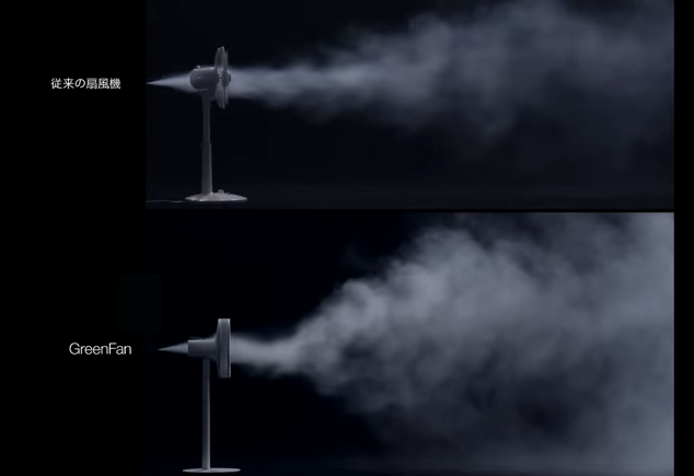 従来の扇風機との比較