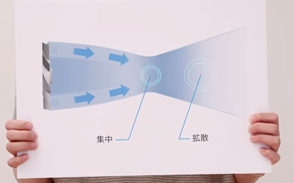 自然界の風を作る仕組み