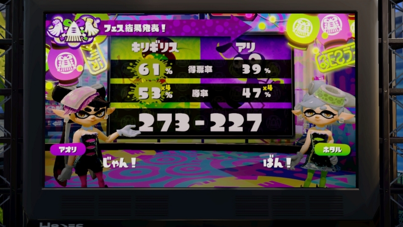 スプラトゥーンフェス最終結果