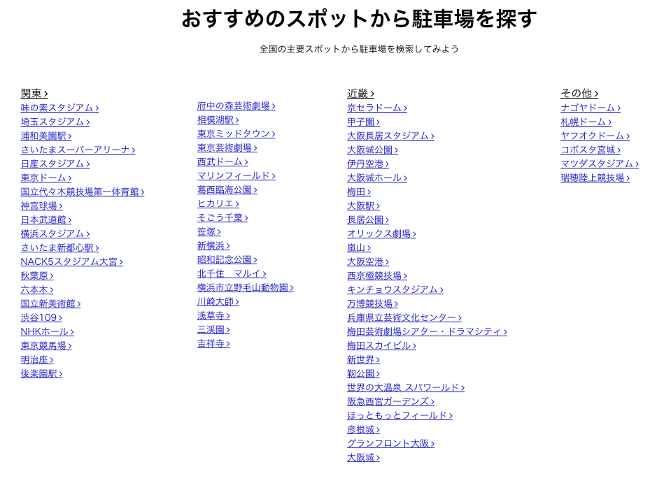 全国の主要スポットでも駐車場を借りられる