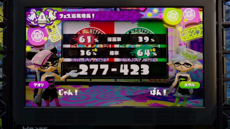 スプラトゥーンポケモンフェスの結果発表 赤と緑のどっちが勝った ブログあしみの