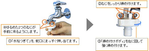 水栓つぎての取り付け方