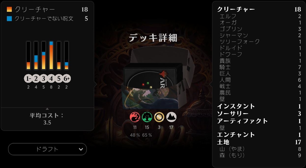 赤緑騎士ミッドレンジでドラフト エルドレインの王権 7 2じゃい 生物並べてなんぼだよ O ふかぼりmtg マジック ザ ギャザリング深掘りブログ 赤緑騎士ミッドレンジでドラフト エルドレインの王権 7 2じゃい 生物並べてなんぼだよ O ふかぼりmtg マジック ザ ギャザリング深掘りブログ