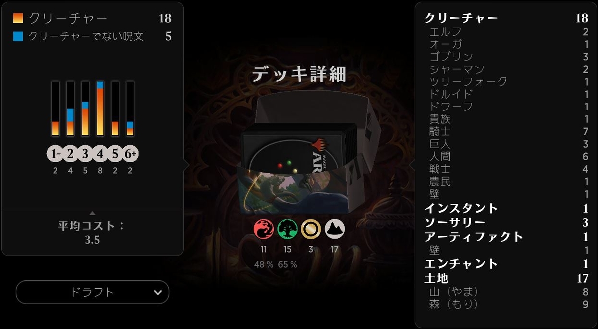 ドラフトデッキ-カードタイプ別