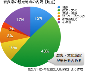f:id:asiyutav2:20150402201122p:plain f:id:asiyutav2:20150402201122p:plain