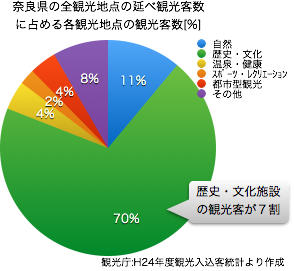 f:id:asiyutav2:20150402201346p:plain f:id:asiyutav2:20150402201346p:plain