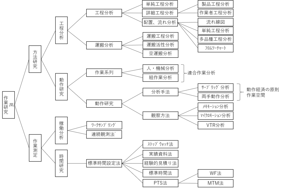 f:id:asiyutav2:20210620200443p:plain