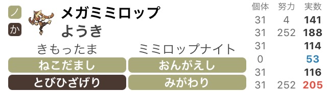 f:id:ask_170306tu:20180513223855j:plain f:id:ask_170306tu:20180513223855j:plain