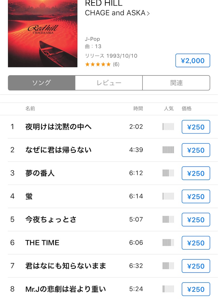 f:id:aska_chage:20180925170348j:image