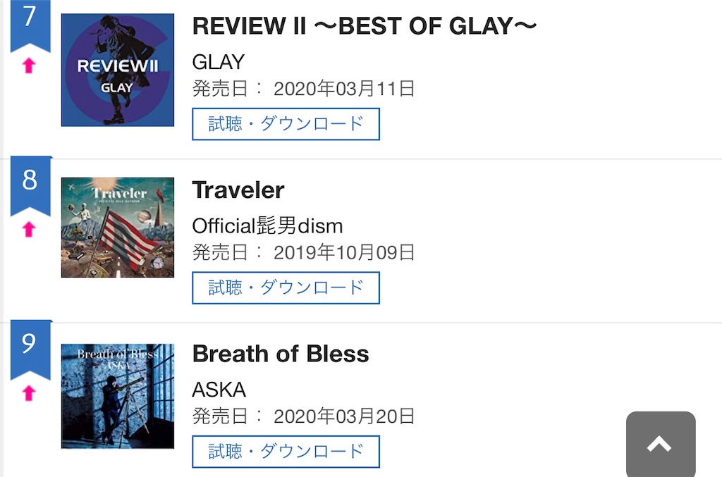 f:id:aska_chage:20200324123716j:image