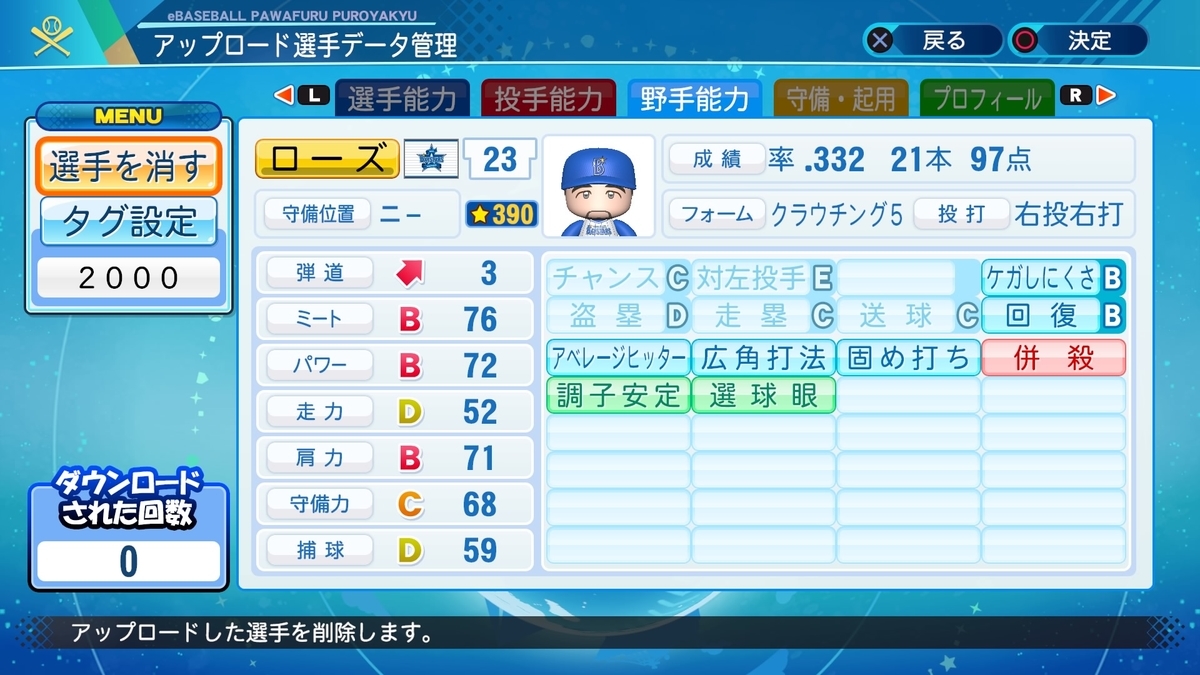 ロバート ローズ 横浜 00年 パワナンバー パワプロ Abst Period