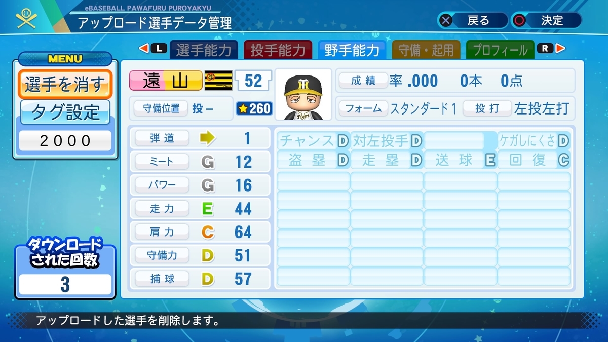 遠山奬志 阪神 00年 パワナンバー パワプロ Abst Period