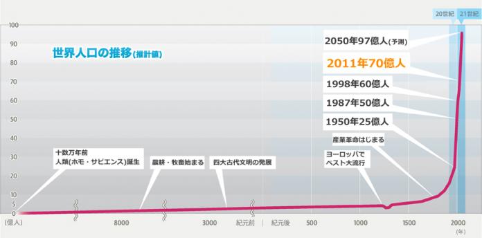 f:id:asknom:20170521093607j:plain f:id:asknom:20170521093607j:plain
