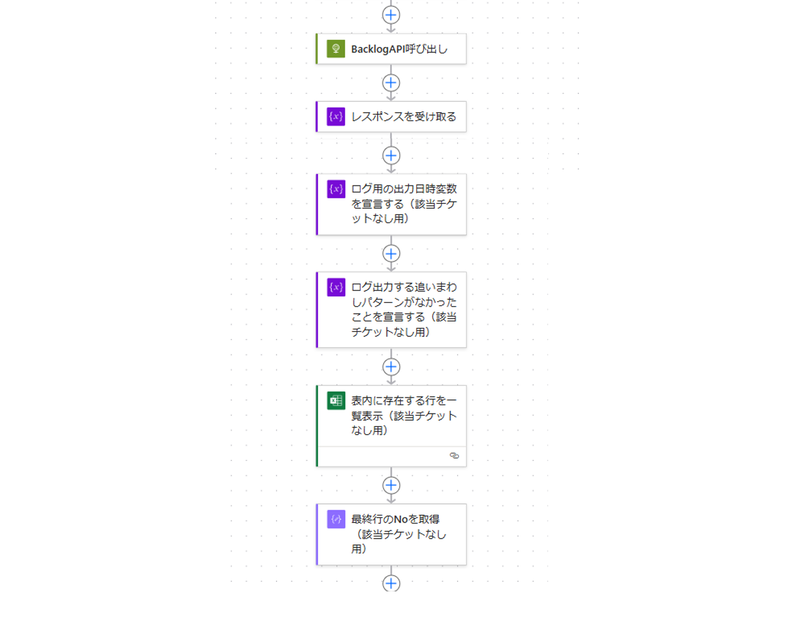 flow1-2.png