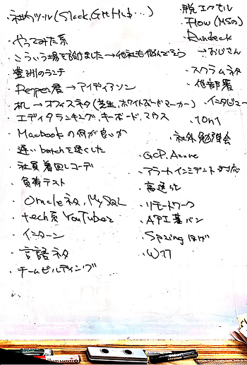 テーマ案