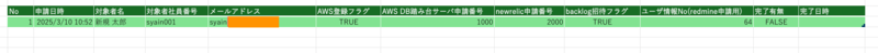 PA_DB_before