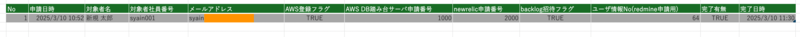 PA_DB_after