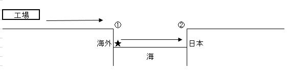 f:id:asm07180925:20180915103050j:plain