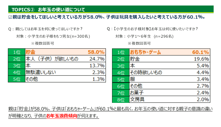 f:id:asnh0109:20180201220341p:plain