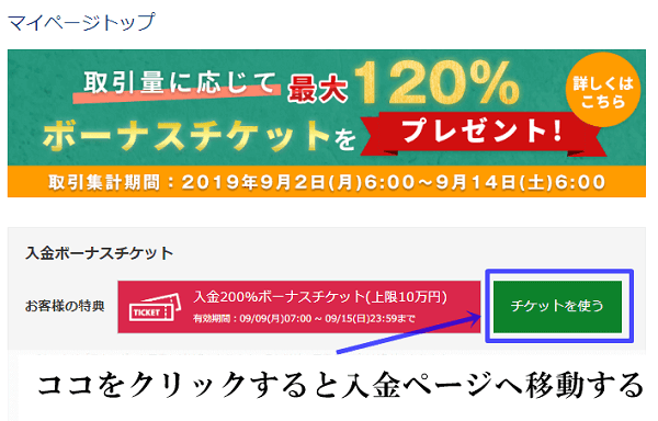 is6comの入金方法