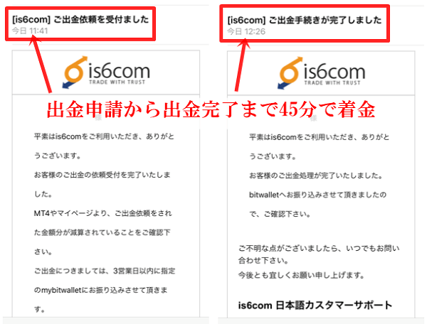 is6のbitwallet出金は最速