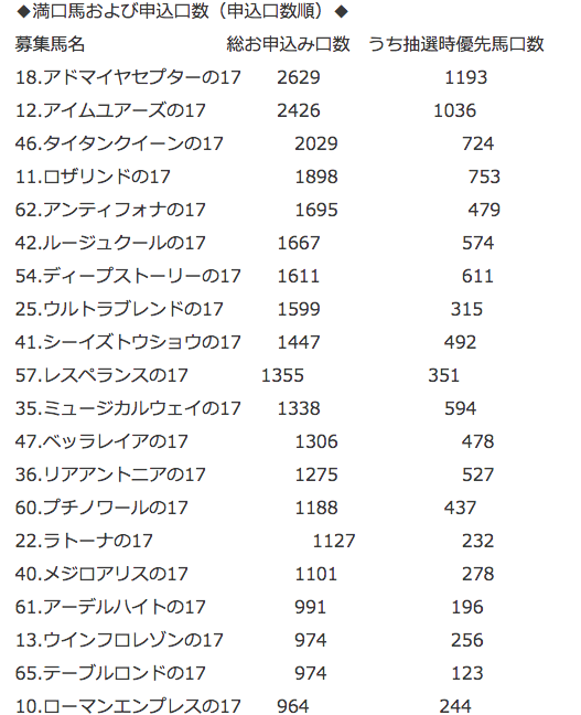 f:id:asnprpr:20180806212051p:plain f:id:asnprpr:20180806212051p:plain