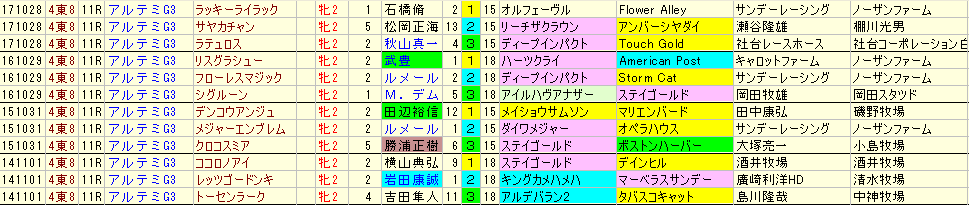 f:id:asnprpr:20181027004113p:plain f:id:asnprpr:20181027004113p:plain