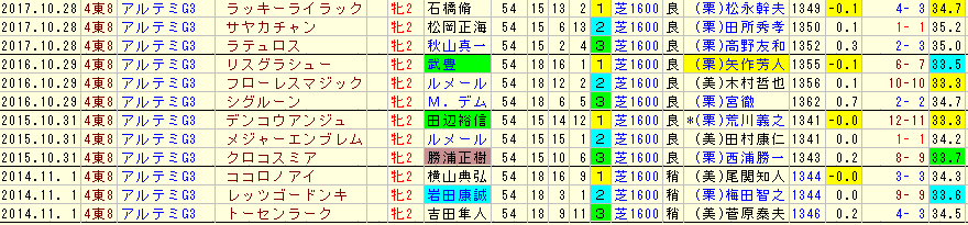 f:id:asnprpr:20181027004748p:plain f:id:asnprpr:20181027004748p:plain