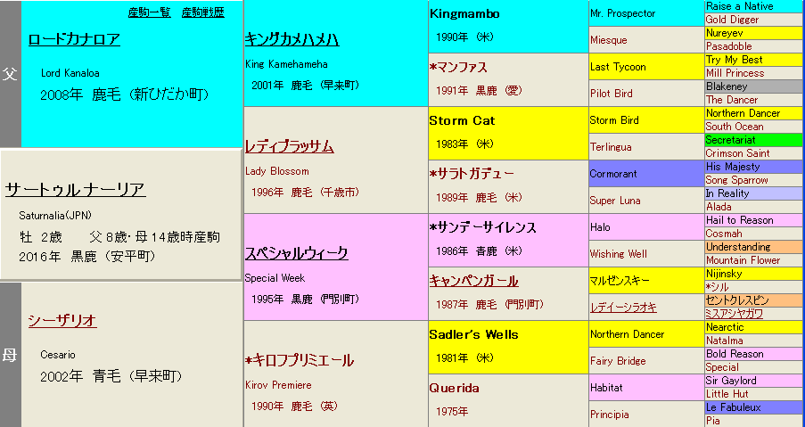 f:id:asnprpr:20181030212141p:plain f:id:asnprpr:20181030212141p:plain
