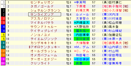 f:id:asnprpr:20181102215003p:plain f:id:asnprpr:20181102215003p:plain