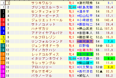 f:id:asnprpr:20181201102927p:plain f:id:asnprpr:20181201102927p:plain