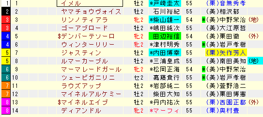f:id:asnprpr:20181221222512p:plain f:id:asnprpr:20181221222512p:plain