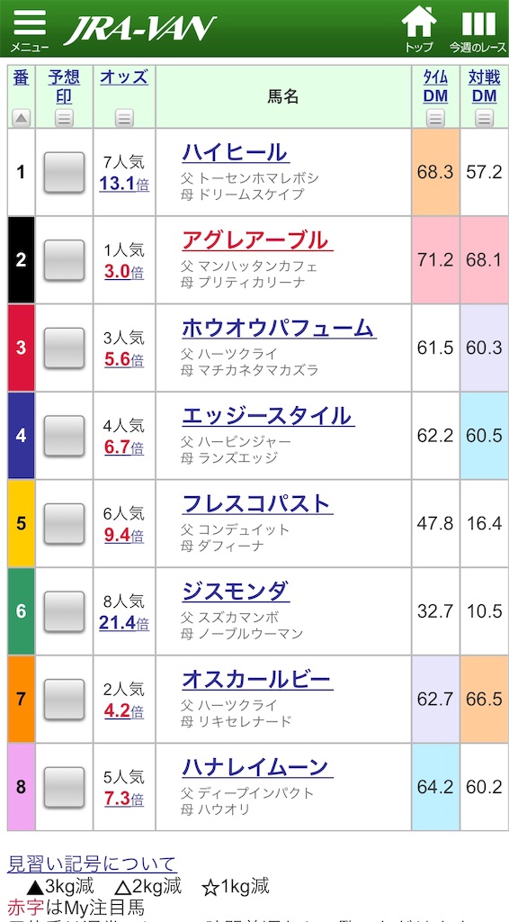 f:id:asnprpr:20190316055715j:image f:id:asnprpr:20190316055715j:image
