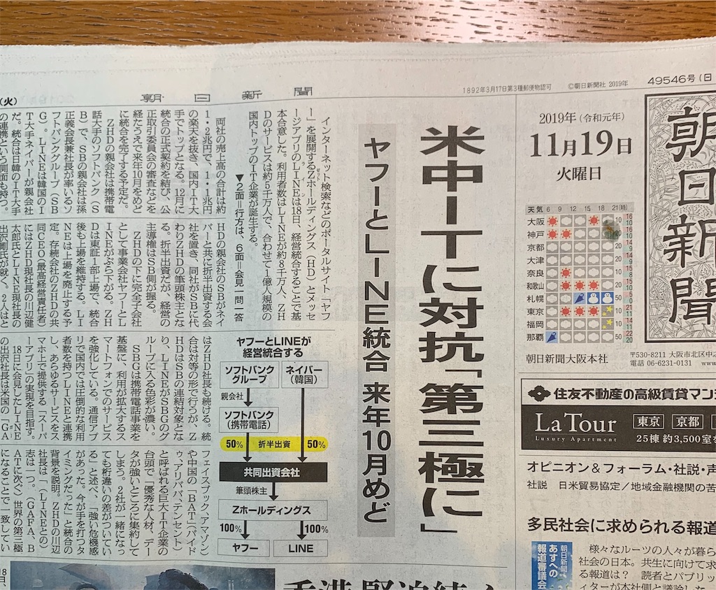 f:id:aso4045:20191120101304j:image