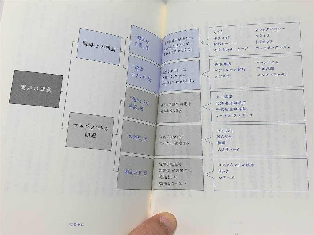 f:id:aso4045:20191220162727j:image