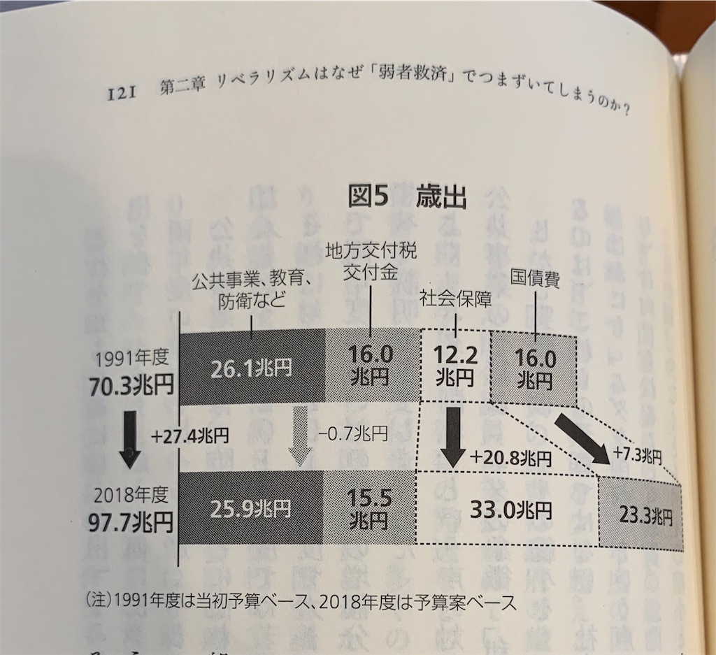 f:id:aso4045:20200113100817j:image