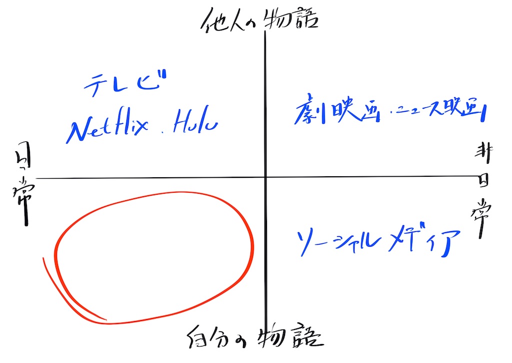 f:id:aso4045:20200307161723j:image