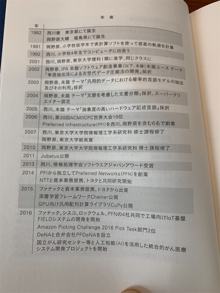 f:id:aso4045:20200926122158j:image f:id:aso4045:20200926122158j:image
