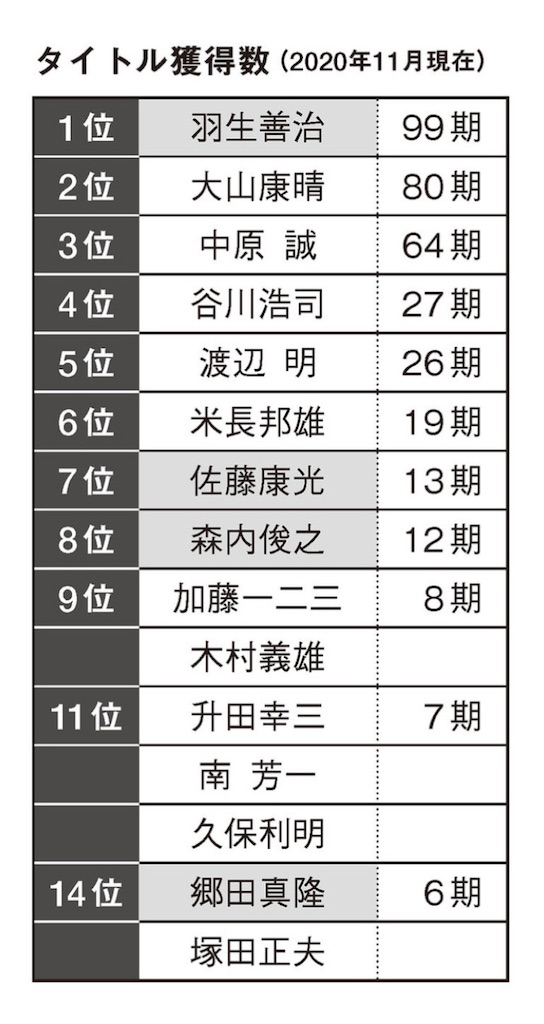 f:id:aso4045:20210225143950j:image