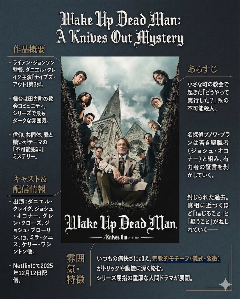 f:id:aso4045:20251214214849j:image