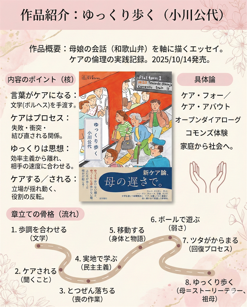 f:id:aso4045:20251221211023p:image
