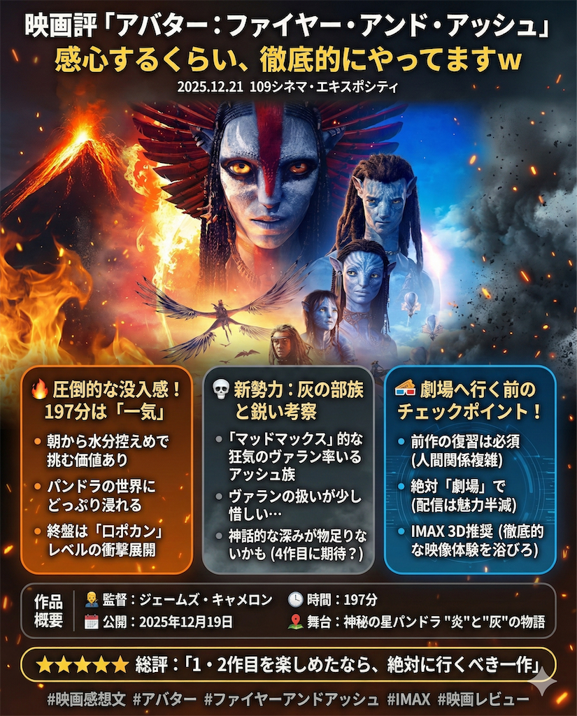 f:id:aso4045:20251222153108p:image f:id:aso4045:20251222153108p:image