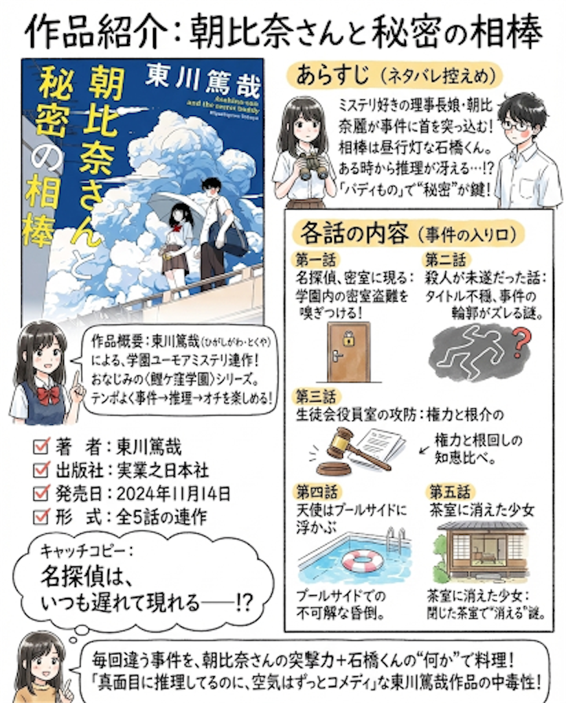 f:id:aso4045:20251226142914p:image