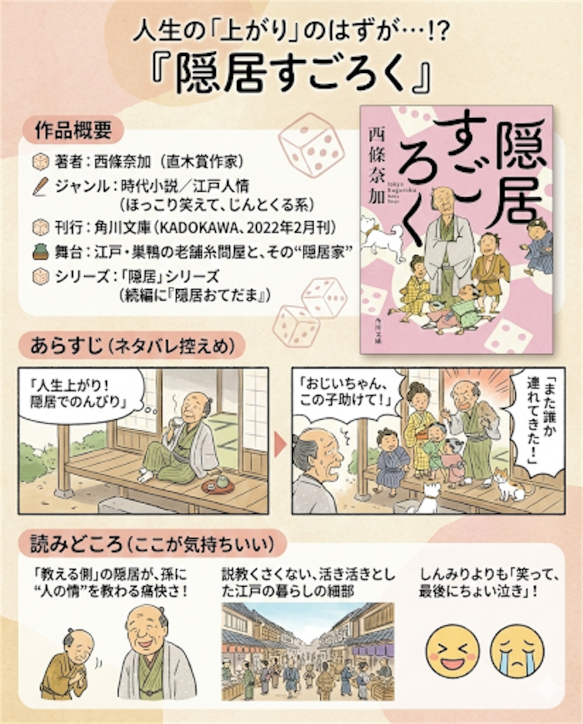 f:id:aso4045:20260108124050p:image
