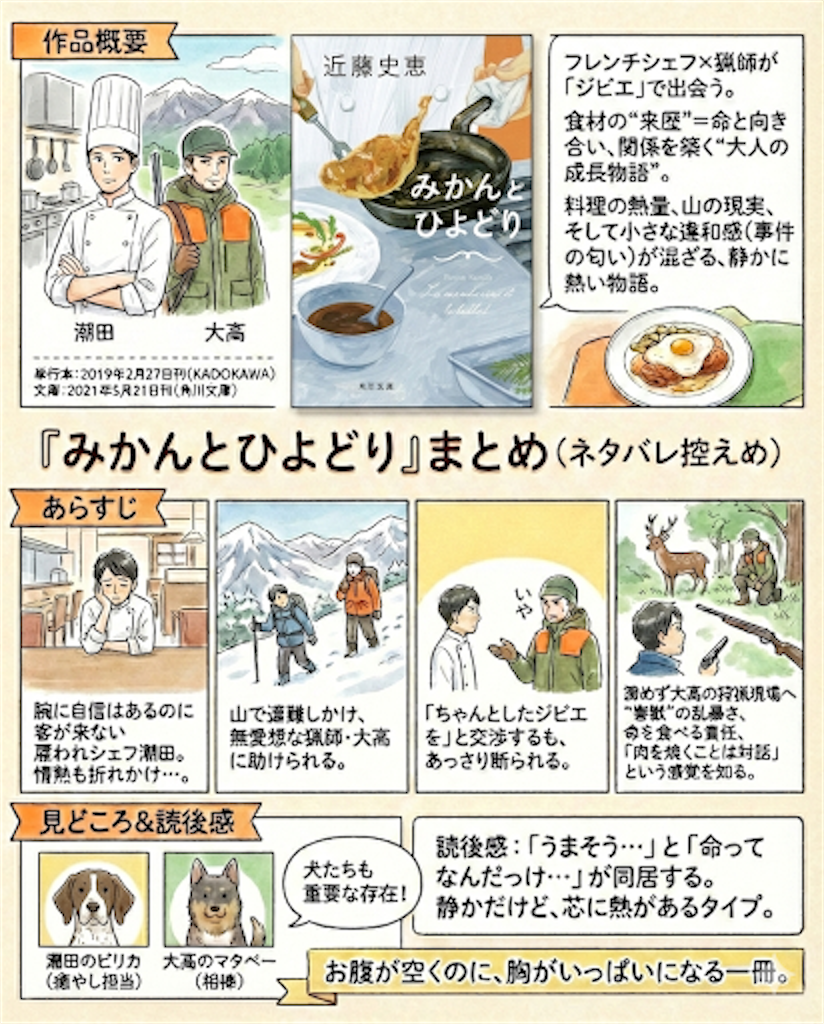 f:id:aso4045:20260118221732p:image f:id:aso4045:20260118221732p:image