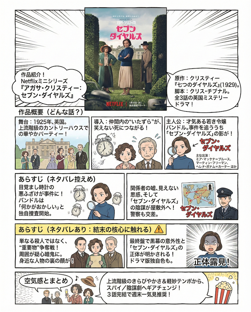 f:id:aso4045:20260121175259p:image